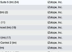 Izotope Music Production Suite 5 - Ilok LIcense Only